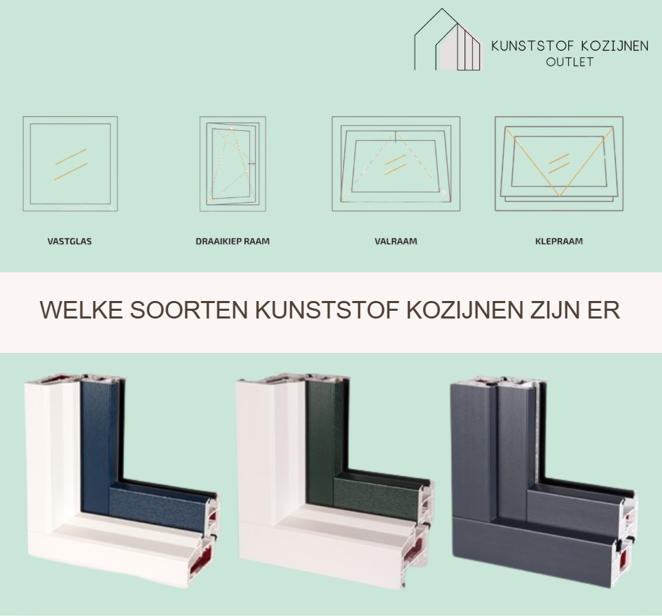 Welke soorten kunststof kozijnen zijn er